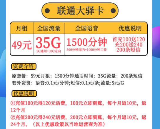 打电话多办什么卡合适? - 优卡荟