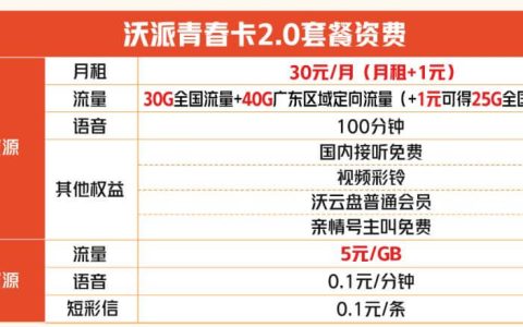 联通39元校园卡套餐介绍