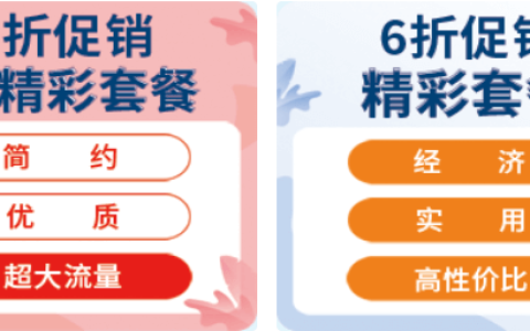 广电套餐6折优惠多久？