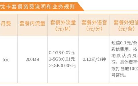 中国电信套餐资费价格表2023年版