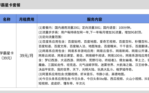 广东电信学霸星卡39元套餐详情，学霸们的新选择！