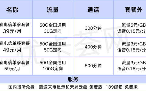 长春电信单移套餐资费公式以及办理方式