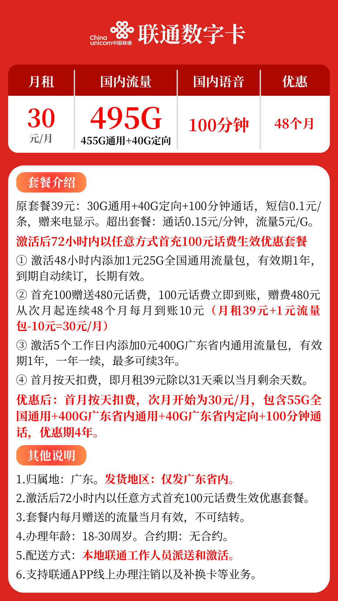 广东联通沃派数字人39元套餐介绍图